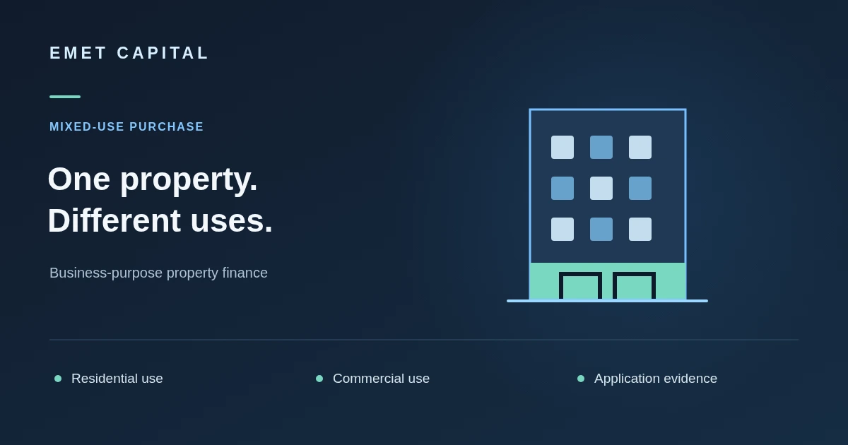 Mixed-use building illustration highlighting residential use, commercial use and application evidence